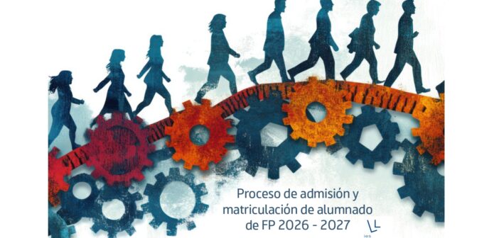 Proceso de admisión y matriculación de alumnado en Ciclos Formativos 2026 -2027